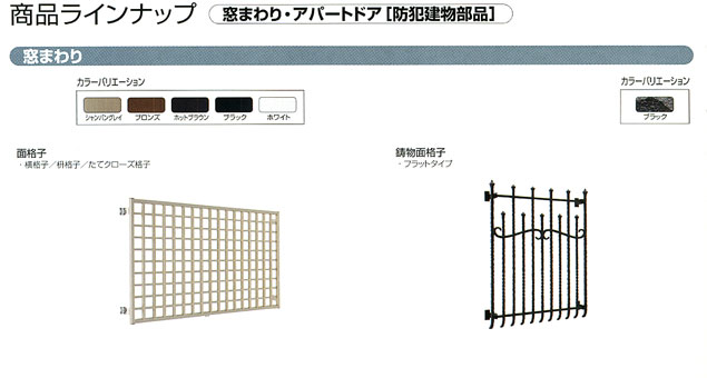 三協立山アルミの面格子