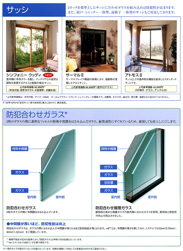 シンフォニーウッディ、サーマルⅡ、アトモスⅡ